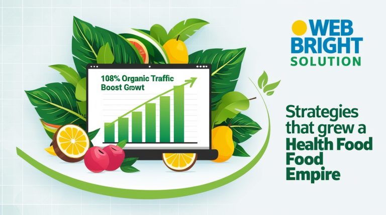 A 108% Boost in Organic Traffic: Strategies That Grew a Health Food Empire